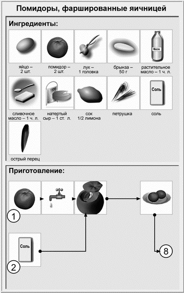 Иллюстрация к книге — Недорогая еда [i_003.jpg]