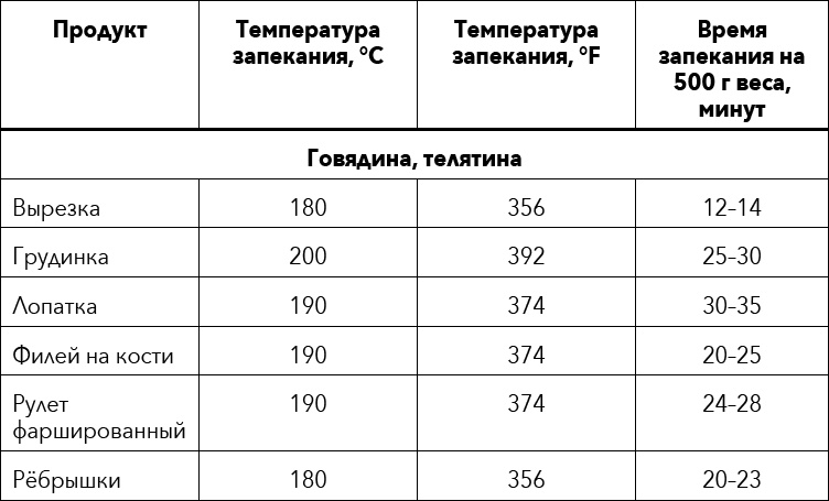 Иллюстрация к книге — Кулинарная энциклопедия. Том 36. Т (Тахина – Тулумба) [_14.jpg]