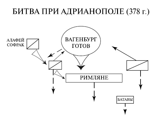 Иллюстрация к книге — Готы. Первая полная энциклопедия [i_057.jpg]