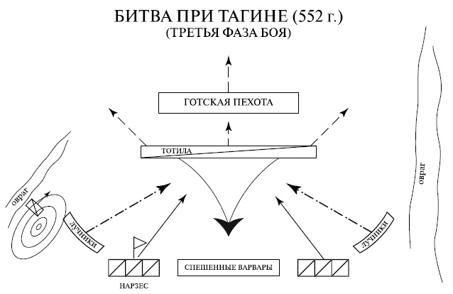Иллюстрация к книге — Готы. Первая полная энциклопедия [i_059.jpg]