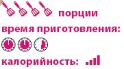 Иллюстрация к книге — Кардамон. Корица: Специи в кулинарии [_022.jpg]