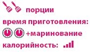 Иллюстрация к книге — Кардамон. Корица: Специи в кулинарии [_027.jpg]