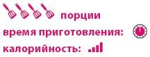 Иллюстрация к книге — Кардамон. Корица: Специи в кулинарии [_030.jpg]