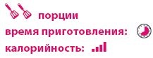 Иллюстрация к книге — Кардамон. Корица: Специи в кулинарии [_035.jpg]