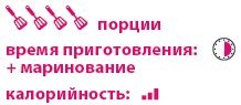 Иллюстрация к книге — Кардамон. Корица: Специи в кулинарии [_036.jpg]