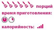 Иллюстрация к книге — Кардамон. Корица: Специи в кулинарии [_039.jpg]