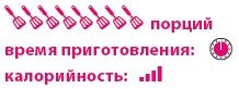 Иллюстрация к книге — Кардамон. Корица: Специи в кулинарии [_044.jpg]