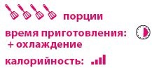 Иллюстрация к книге — Кардамон. Корица: Специи в кулинарии [_045.jpg]