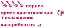 Иллюстрация к книге — Кардамон. Корица: Специи в кулинарии [_050.jpg]