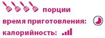 Иллюстрация к книге — Кардамон. Корица: Специи в кулинарии [_052.jpg]