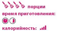 Иллюстрация к книге — Кардамон. Корица: Специи в кулинарии [_054.jpg]
