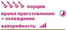 Иллюстрация к книге — Кардамон. Корица: Специи в кулинарии [_057.jpg]