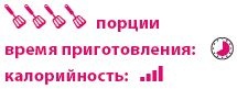 Иллюстрация к книге — Кардамон. Корица: Специи в кулинарии [_058.jpg]