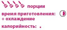 Иллюстрация к книге — Кардамон. Корица: Специи в кулинарии [_059.jpg]
