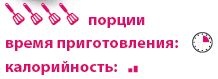 Иллюстрация к книге — Кардамон. Корица: Специи в кулинарии [_063.jpg]