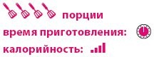 Иллюстрация к книге — Кардамон. Корица: Специи в кулинарии [_078.jpg]