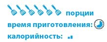 Иллюстрация к книге — Кардамон. Корица: Специи в кулинарии [_15.jpg]