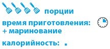 Иллюстрация к книге — Кардамон. Корица: Специи в кулинарии [_16.jpg]