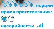 Иллюстрация к книге — Кардамон. Корица: Специи в кулинарии [_22.jpg]