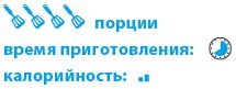 Иллюстрация к книге — Кардамон. Корица: Специи в кулинарии [_24.jpg]