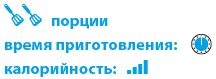 Иллюстрация к книге — Кардамон. Корица: Специи в кулинарии [_25.jpg]