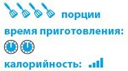 Иллюстрация к книге — Кардамон. Корица: Специи в кулинарии [_33.jpg]