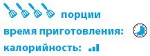 Иллюстрация к книге — Кардамон. Корица: Специи в кулинарии [_40.jpg]