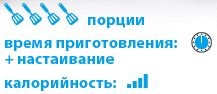 Иллюстрация к книге — Кардамон. Корица: Специи в кулинарии [_50.jpg]