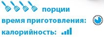 Иллюстрация к книге — Кардамон. Корица: Специи в кулинарии [_53.jpg]
