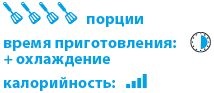Иллюстрация к книге — Кардамон. Корица: Специи в кулинарии [_56.jpg]