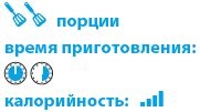 Иллюстрация к книге — Кардамон. Корица: Специи в кулинарии [_57.jpg]