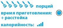 Иллюстрация к книге — Кардамон. Корица: Специи в кулинарии [_58.jpg]