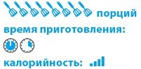 Иллюстрация к книге — Кардамон. Корица: Специи в кулинарии [_63.jpg]