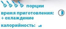 Иллюстрация к книге — Кардамон. Корица: Специи в кулинарии [_64.jpg]