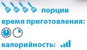 Иллюстрация к книге — Кардамон. Корица: Специи в кулинарии [_67.jpg]