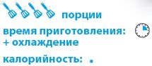 Иллюстрация к книге — Кардамон. Корица: Специи в кулинарии [_73.jpg]