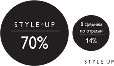 Иллюстрация к книге — Путеводитель предпринимателя. 24 конкретных шага от запуска до стабильного бизнеса [i_129.jpg]