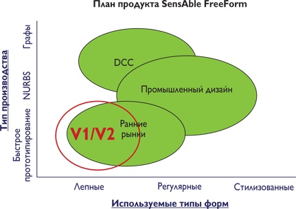 Иллюстрация к книге — Путеводитель предпринимателя. 24 конкретных шага от запуска до стабильного бизнеса [i_133.jpg]