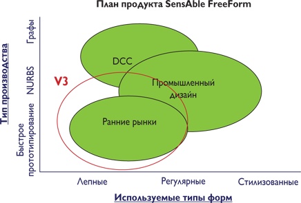 Иллюстрация к книге — Путеводитель предпринимателя. 24 конкретных шага от запуска до стабильного бизнеса [i_134.jpg]