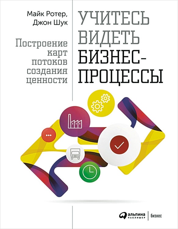 Иллюстрация к книге — Путь самурая. Внедрение японских бизнес-принципов в российских реалиях [i_016.jpg]
