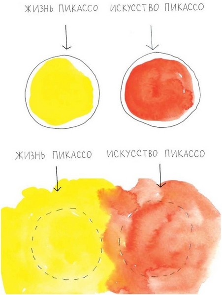 Иллюстрация к книге — Между надо и хочу. Найди свой путь и следуй ему [i_009.jpg]