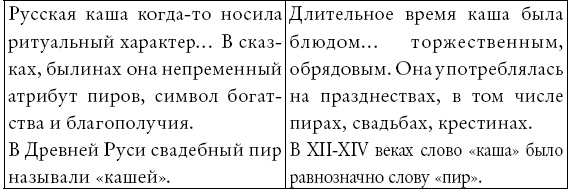 Иллюстрация к книге — Русская и советская кухня в лицах. Непридуманная история [i_153.jpg]