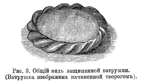 Иллюстрация к книге — Непридуманная история русских продуктов. От Киевской Руси до СССР [i_243.jpg]