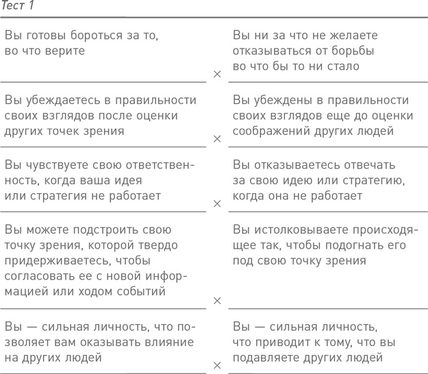 Иллюстрация к книге — 11 врагов руководителя. Модели поведения, способные разрушить карьеру и бизнес [i_002.jpg]