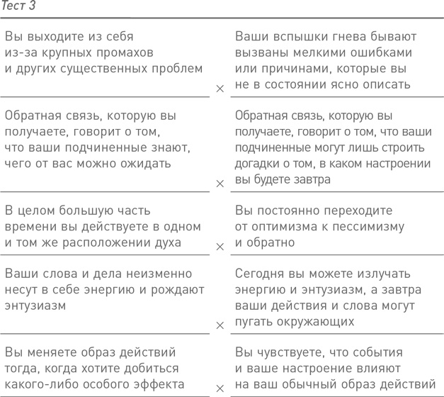 Иллюстрация к книге — 11 врагов руководителя. Модели поведения, способные разрушить карьеру и бизнес [i_004.jpg]