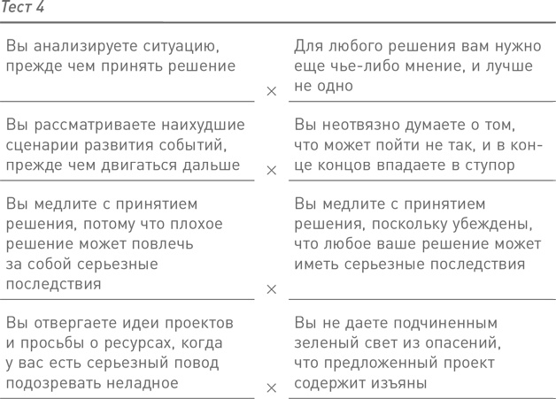 Иллюстрация к книге — 11 врагов руководителя. Модели поведения, способные разрушить карьеру и бизнес [i_005.jpg]