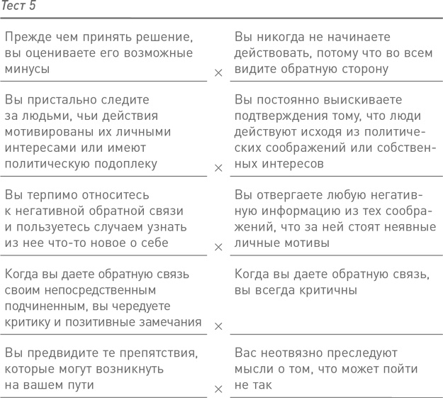 Иллюстрация к книге — 11 врагов руководителя. Модели поведения, способные разрушить карьеру и бизнес [i_006.jpg]