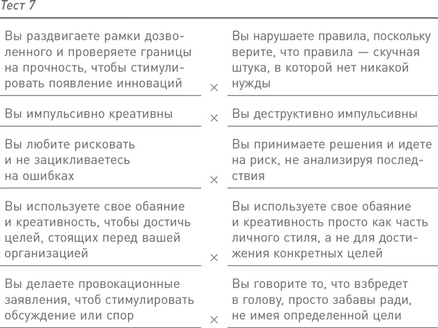 Иллюстрация к книге — 11 врагов руководителя. Модели поведения, способные разрушить карьеру и бизнес [i_008.jpg]