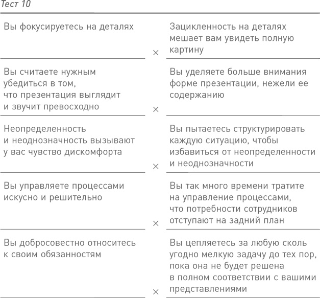 Иллюстрация к книге — 11 врагов руководителя. Модели поведения, способные разрушить карьеру и бизнес [i_011.jpg]