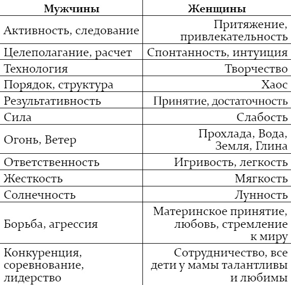 Иллюстрация к книге — Наталья Могилевская. Худеем вместе [i_001.jpg]